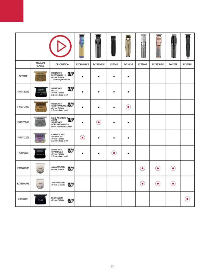 Ніж для тример BaByliss Pro FX703BZE DLC Titanium Replacement Head
